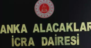 Banka Alacakları İcra Dairesi