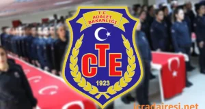 Gardiyan Maaşları 2025